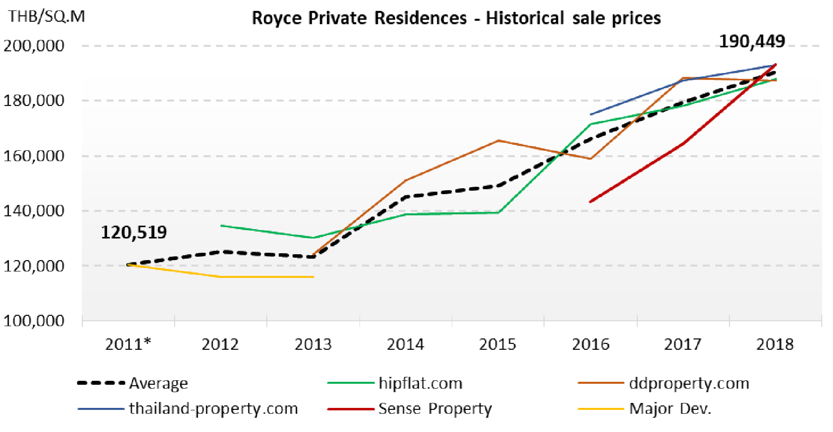 Property-in-focus-January-2020 